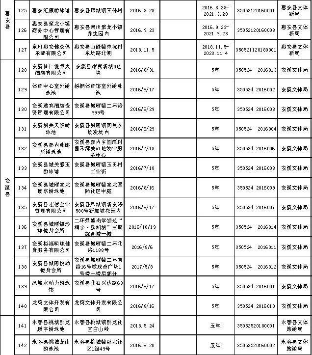 学游泳10节课包会利弊,十节课游泳速成班多少钱
