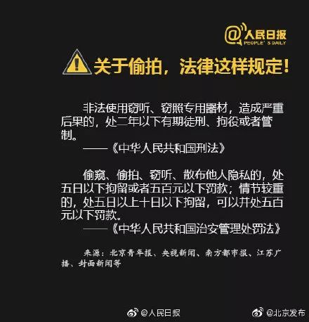 市面上的针孔摄像头有多大,针孔摄像头新闻大曝光