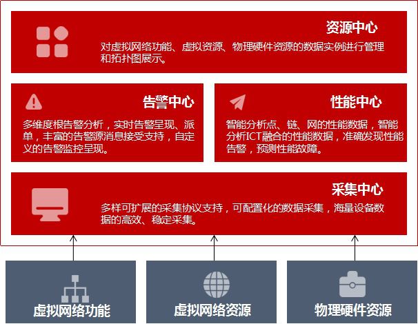 【软博星空】5G网络、智慧教室、指尖餐厅......雨花“黑科技”看过来