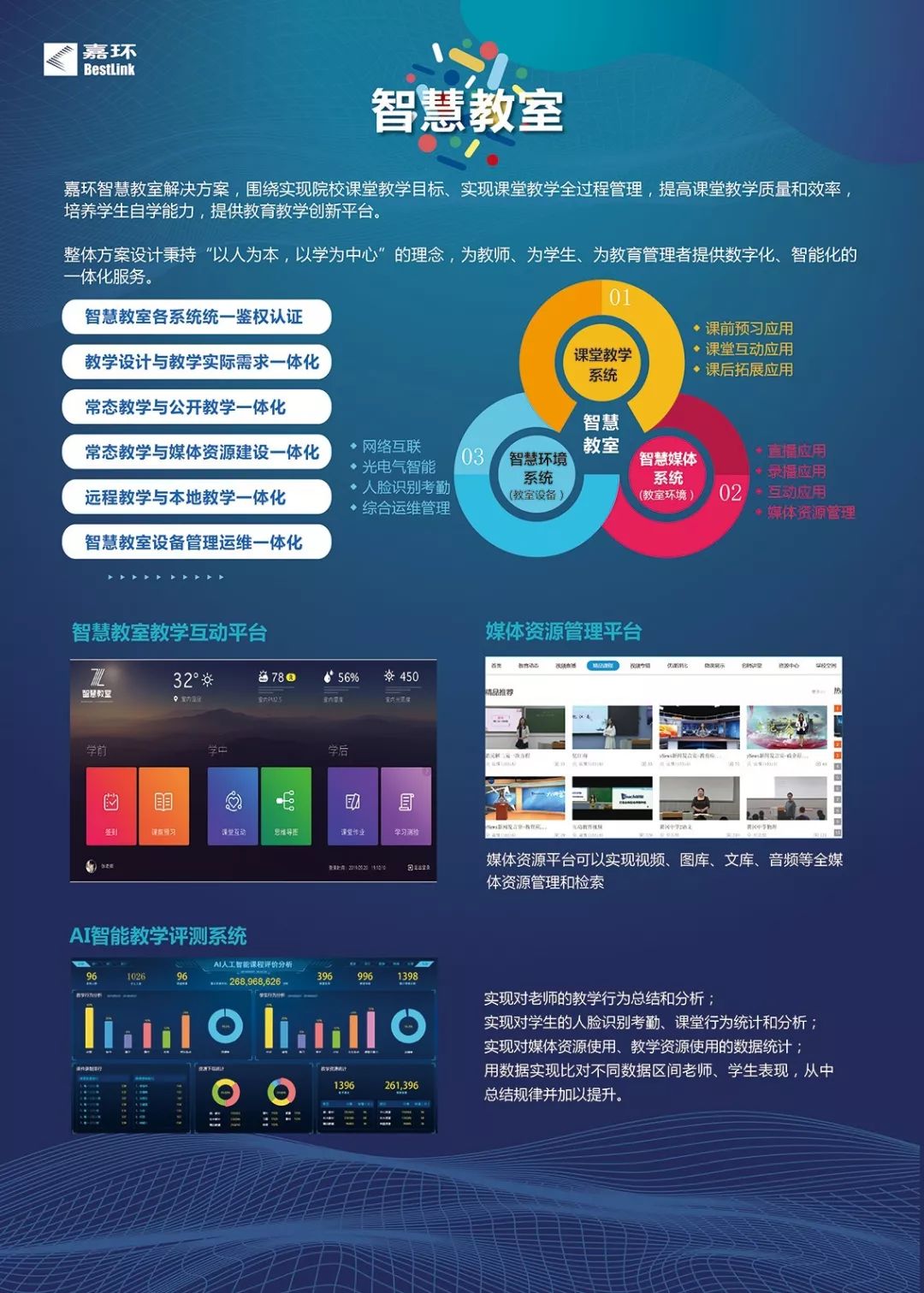 【软博星空】5G网络、智慧教室、指尖餐厅......雨花“黑科技”看过来