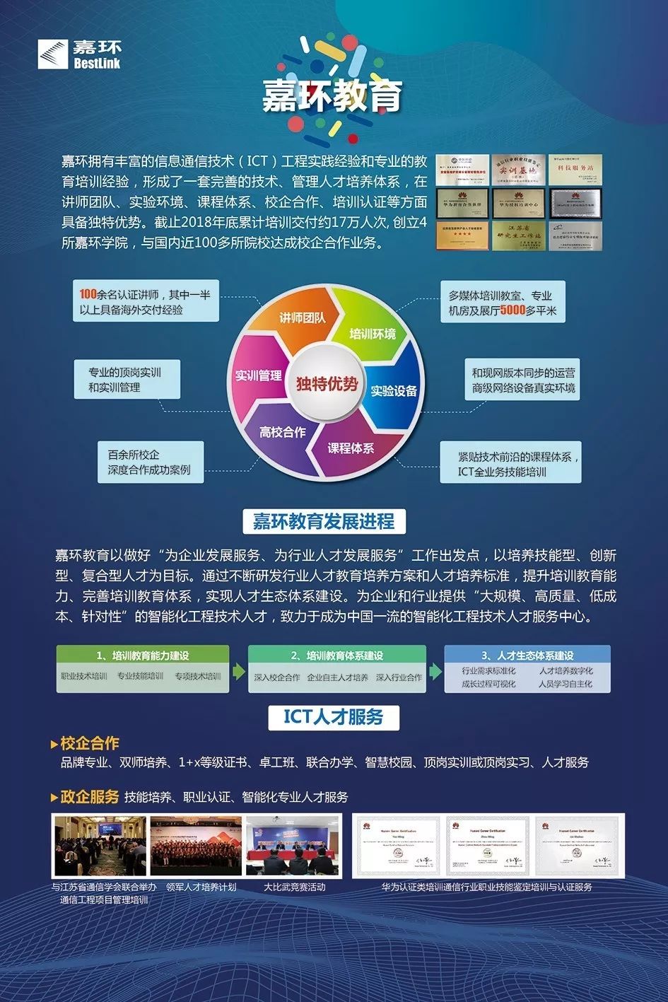 【软博星空】5G网络、智慧教室、指尖餐厅......雨花“黑科技”看过来