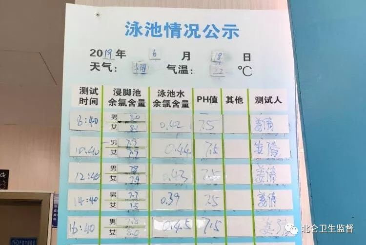 北仑游泳馆什么时候恢复营业,北仑有哪些正规游泳馆