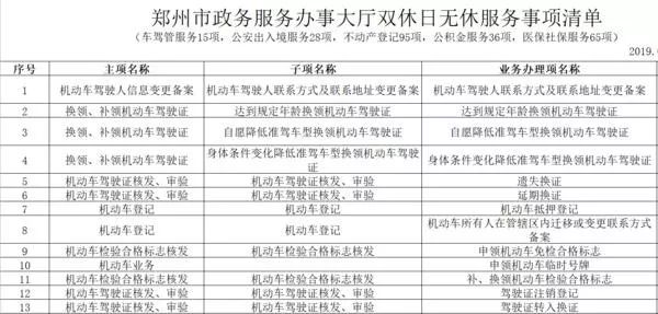 郑州车管所周六周日是休息的吗,郑州车管所上班时间周六日上班吗