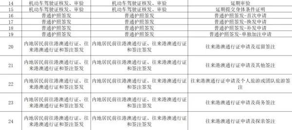 郑州车管所周六周日是休息的吗,郑州车管所上班时间周六日上班吗