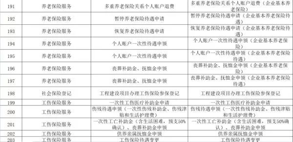郑州车管所周六周日是休息的吗,郑州车管所上班时间周六日上班吗