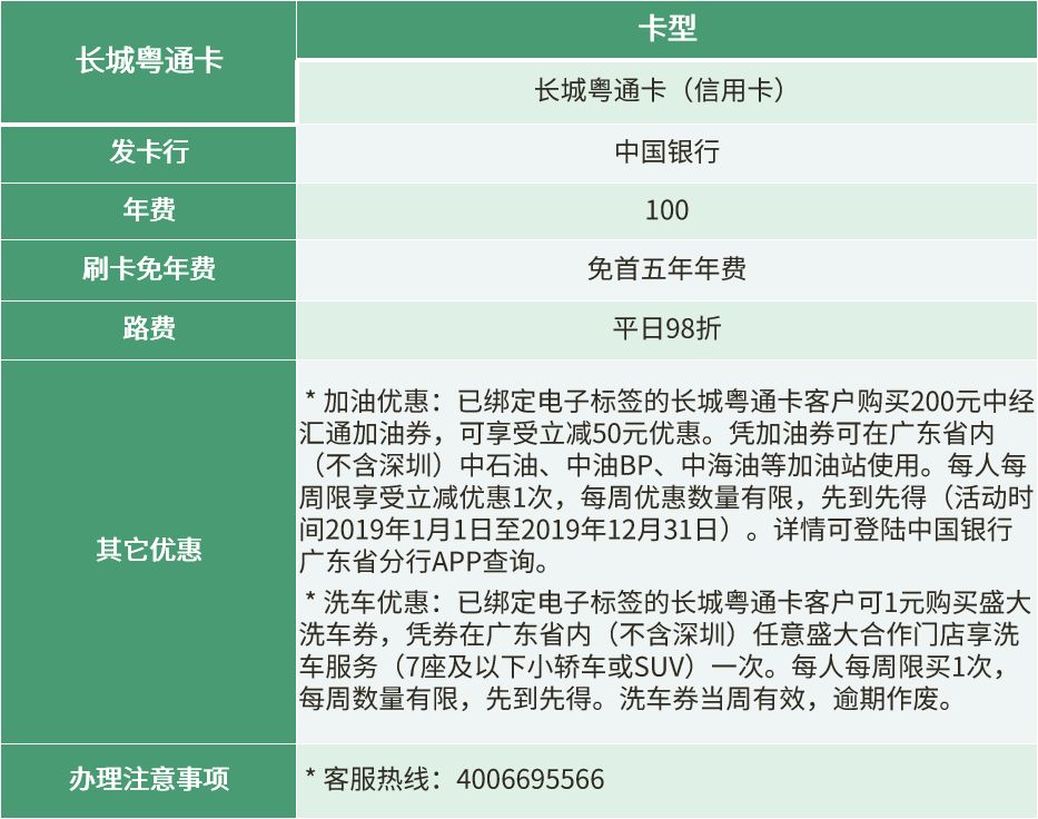 etc免费申请,现在哪个渠道还可以免费申请etc