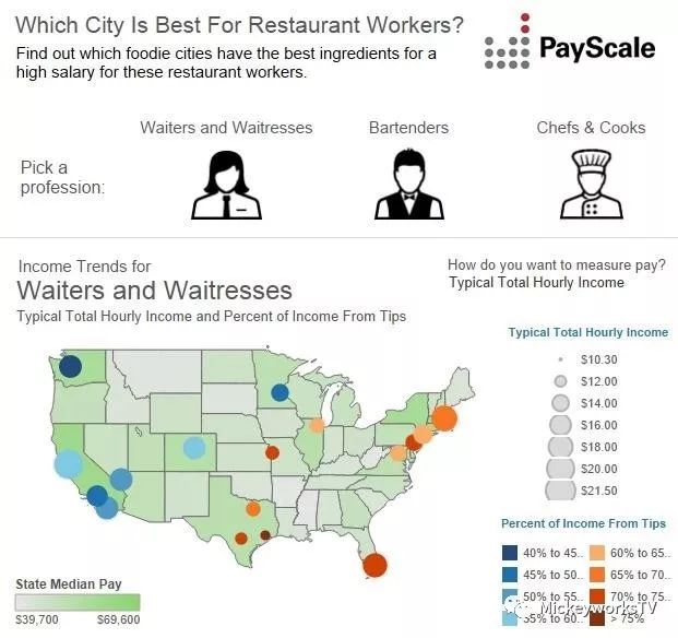 iphone在美国多少钱一台,在美国买iphone更便宜吗