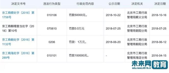 瑞思英语退费难么,瑞思英语不想学了退费