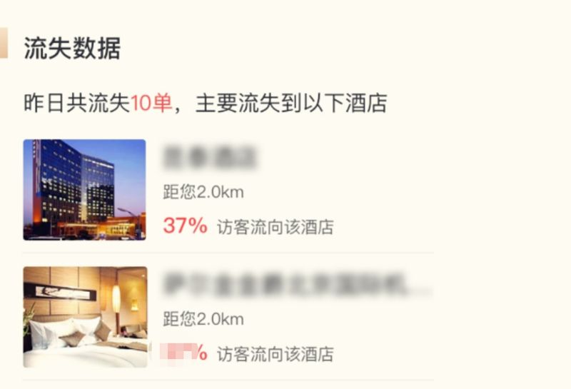 美团怎么订房,美团如何开特价房