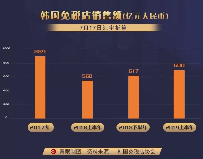 中国代购大牌,中国代购平台