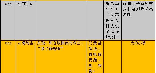 我去还没拆完的东三爻村做了点人类学观察