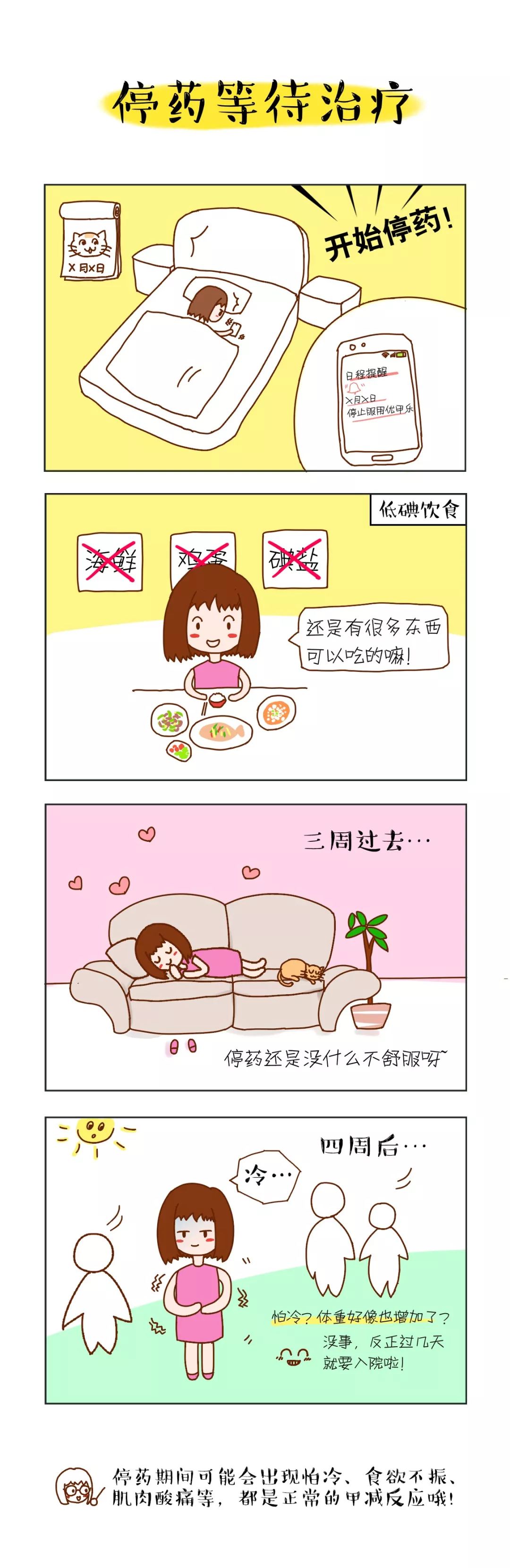 治愈系漫画-甲状腺癌碘-131治疗全过程