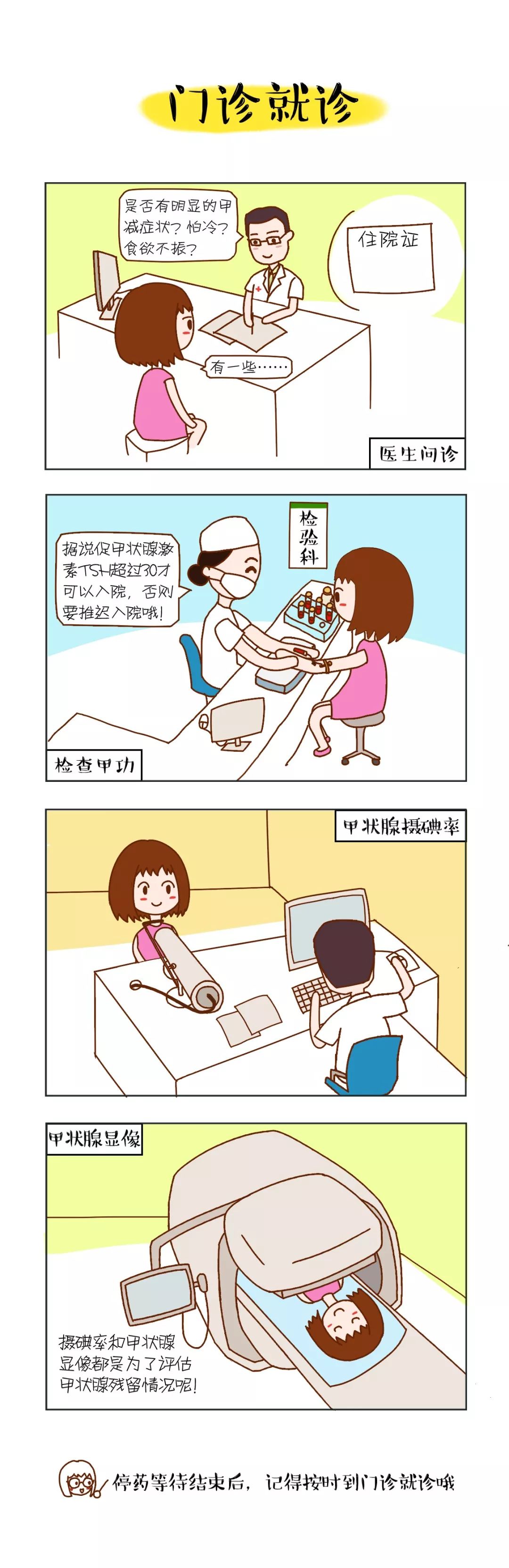 治愈系漫画-甲状腺癌碘-131治疗全过程