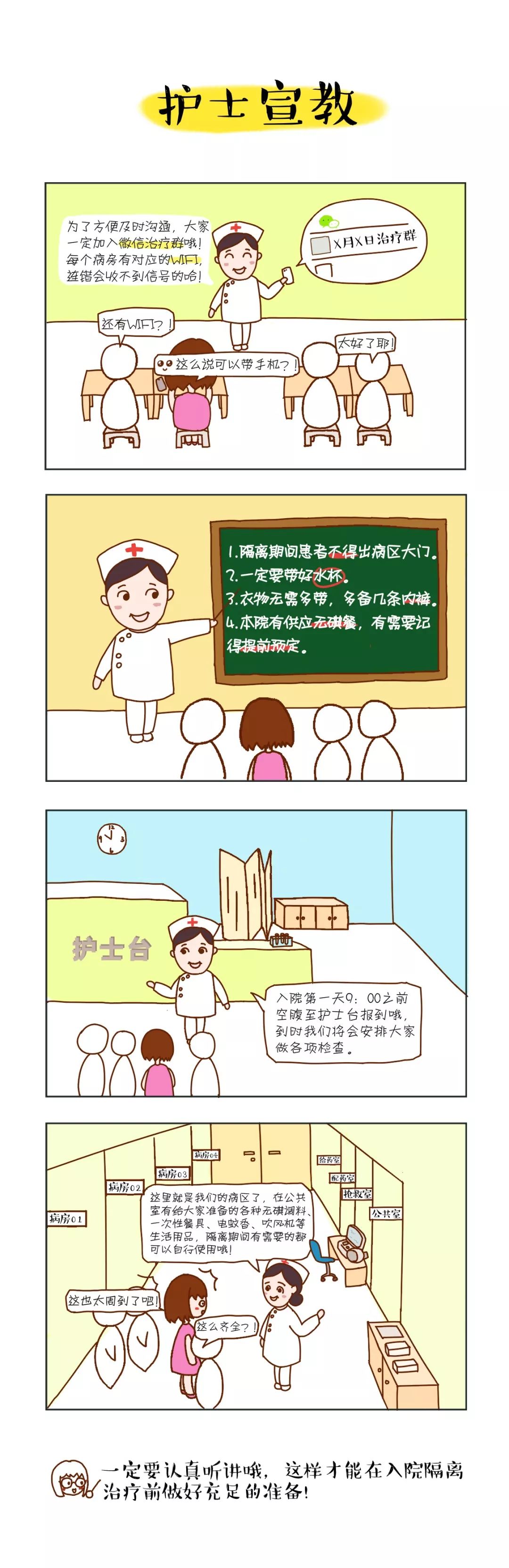 治愈系漫画-甲状腺癌碘-131治疗全过程