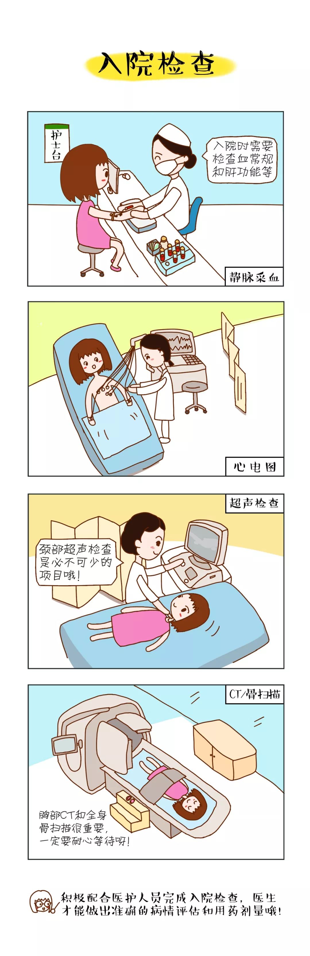 治愈系漫画-甲状腺癌碘-131治疗全过程