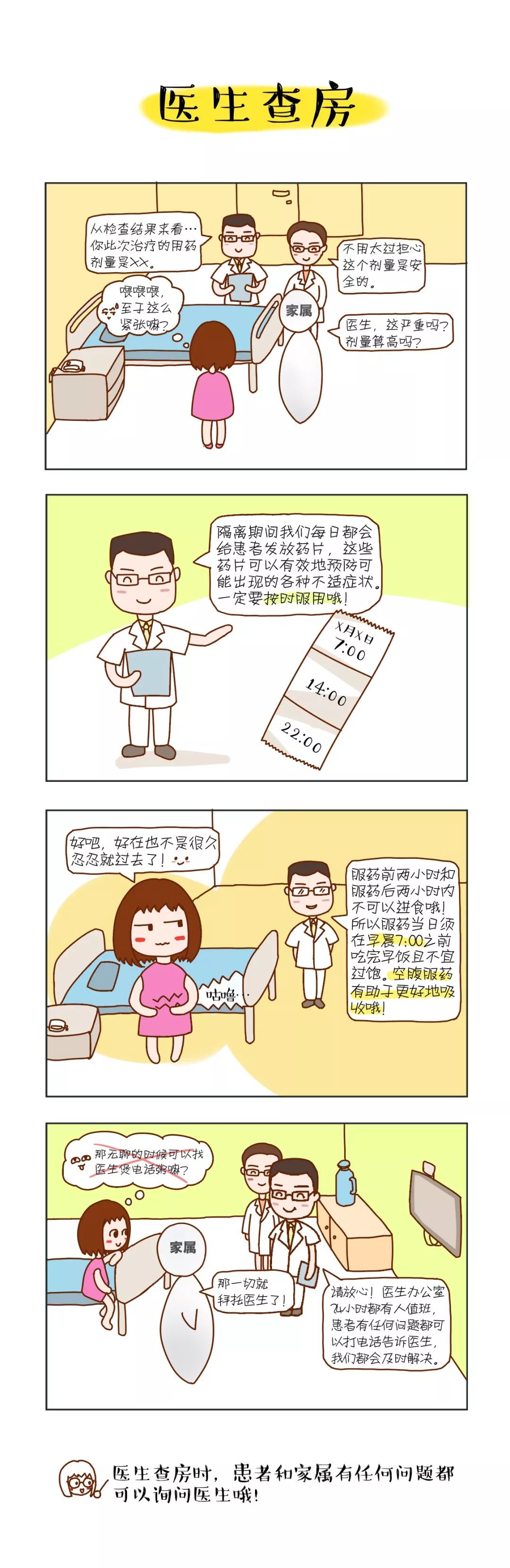 治愈系漫画-甲状腺癌碘-131治疗全过程