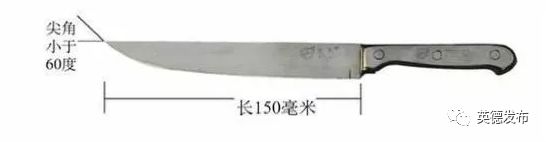 【关注】暑假出行注意!这些*禁品违**不能随身带!