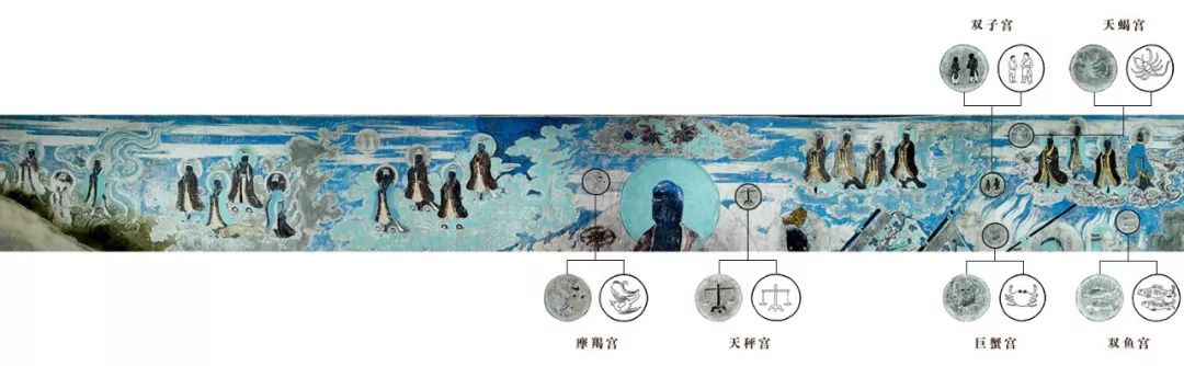 佛教宝库莫高窟千佛洞,敦煌莫高窟边陲明珠艺术宝库