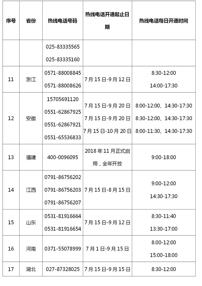 没钱被骗贷款怎么办,助学类贷款被骗