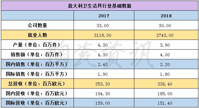 意大利瓷砖发展了多少年,意大利瓷砖新发展