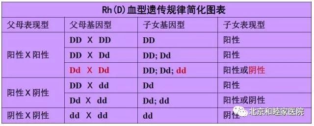 熊猫血真的很稀少么,熊猫血稀缺程度排名