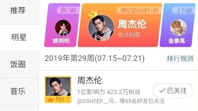 那些年周杰伦代言,那些年周杰伦拍过的广告