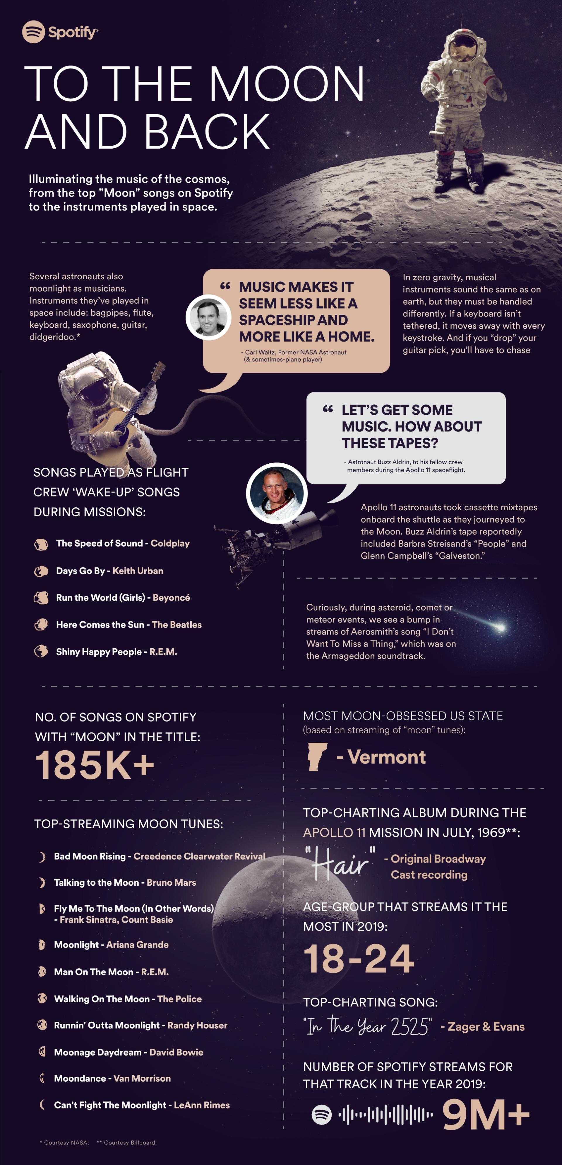 银河系撞星球,银河系热点指南