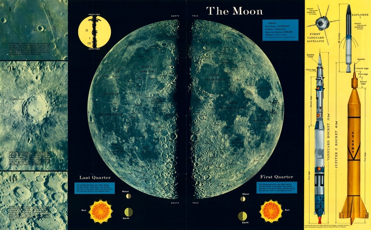 银河系撞星球,银河系热点指南