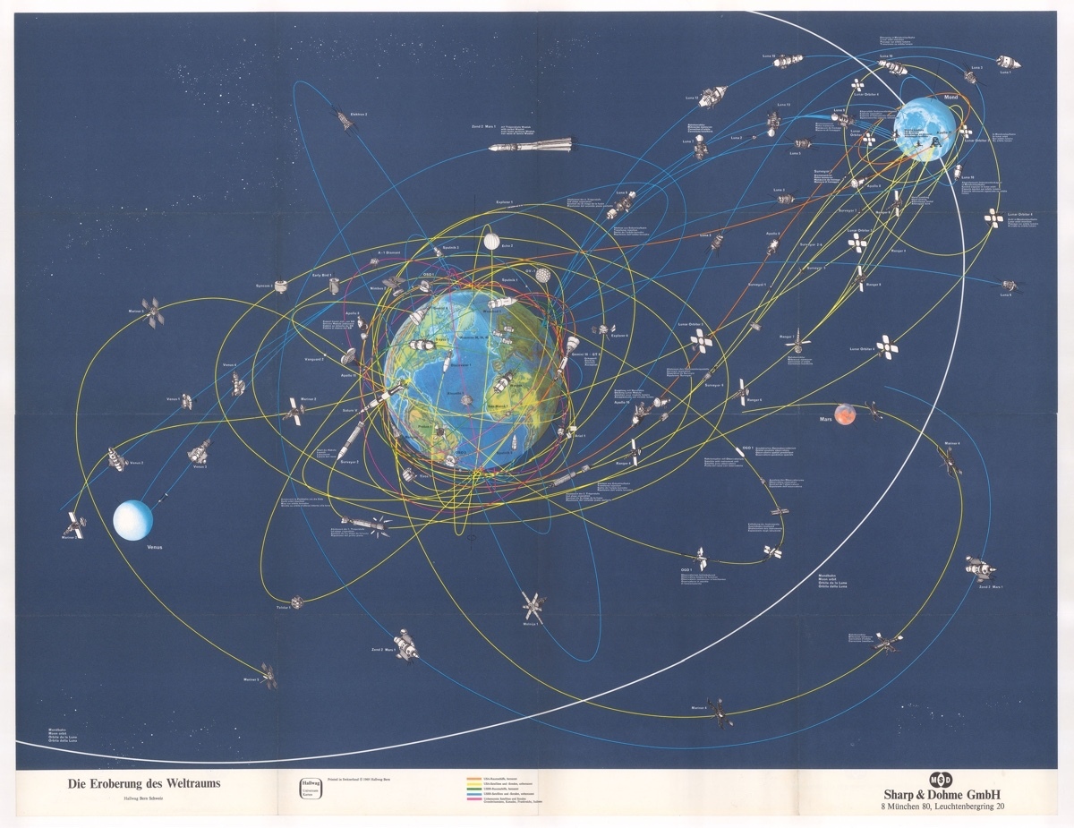 银河系撞星球,银河系热点指南