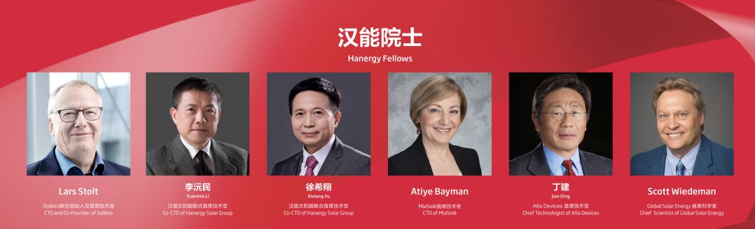 光伏潜力股一览表,光伏板块的潜力