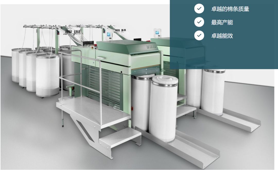 立达r60气流纺纱机,立达r37气流纺纱机功率