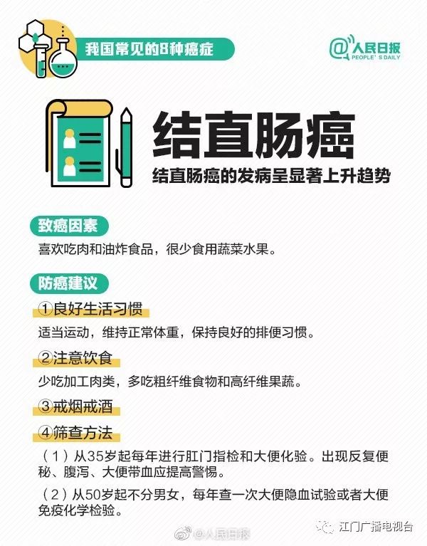 左肩膀疼痛怎么判断是不是癌症,右肩膀疼痛是癌症前期还是后期