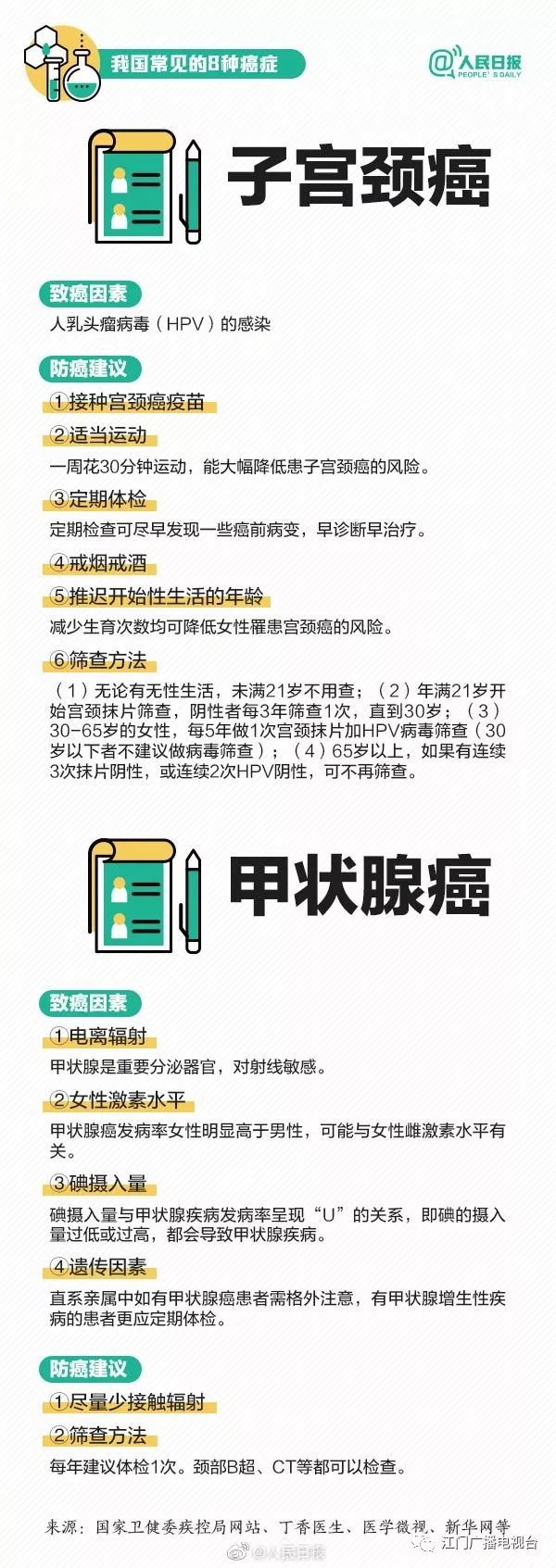左肩膀疼痛怎么判断是不是癌症,右肩膀疼痛是癌症前期还是后期