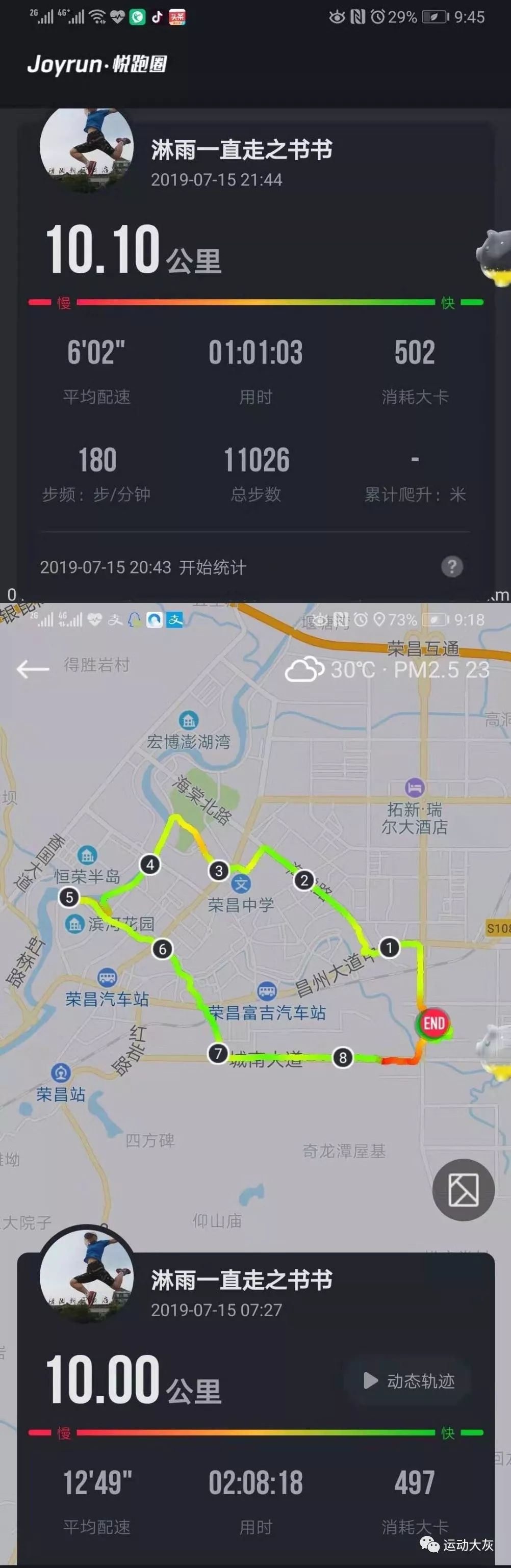 专业跑步袜短筒测评,护踝跑步袜专业测评