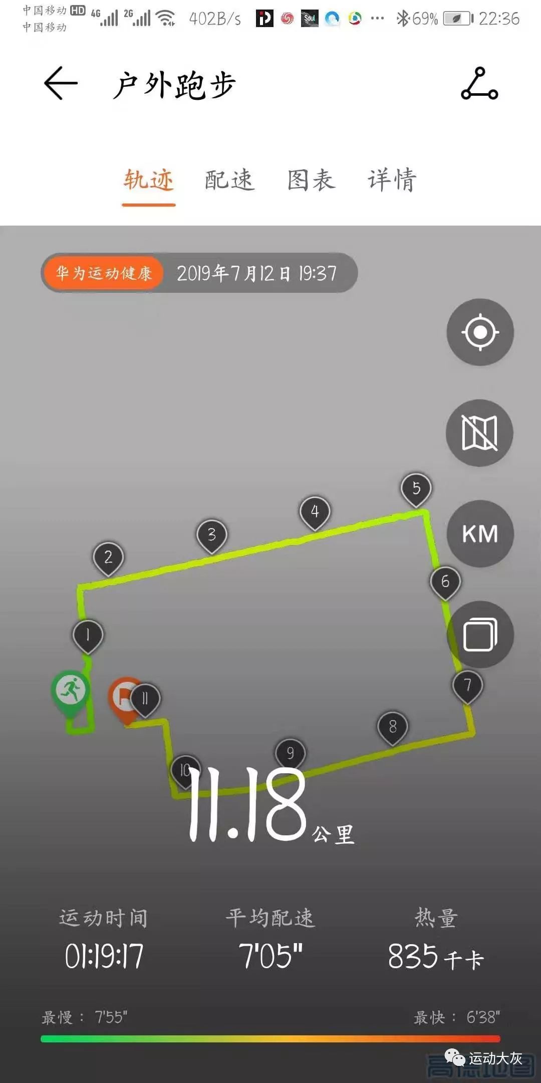 专业跑步袜短筒测评,护踝跑步袜专业测评