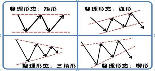 一个“猴子的故事”告诉你，只有“傻瓜”才能在股市里挣钱！炒股成功的人都是用这种“笨”方法