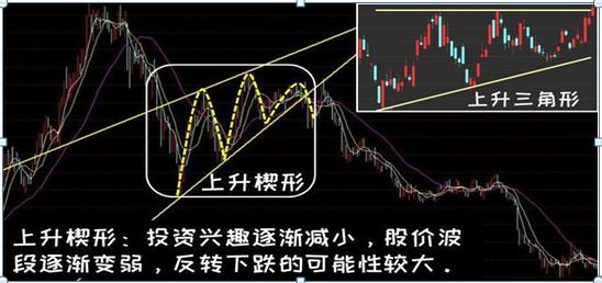 一个“猴子的故事”告诉你，只有“傻瓜”才能在股市里挣钱！炒股成功的人都是用这种“笨”方法