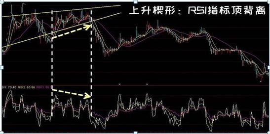 一个“猴子的故事”告诉你，只有“傻瓜”才能在股市里挣钱！炒股成功的人都是用这种“笨”方法
