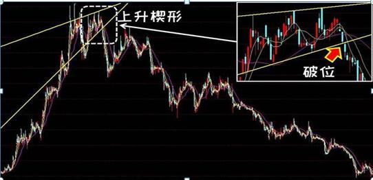 一个“猴子的故事”告诉你，只有“傻瓜”才能在股市里挣钱！炒股成功的人都是用这种“笨”方法