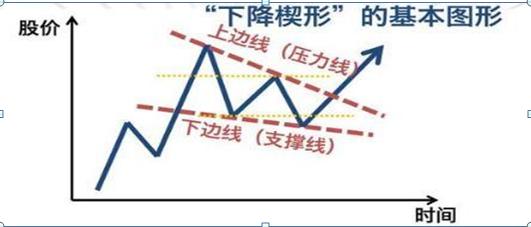 一个“猴子的故事”告诉你，只有“傻瓜”才能在股市里挣钱！炒股成功的人都是用这种“笨”方法
