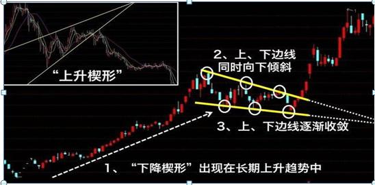 一个“猴子的故事”告诉你，只有“傻瓜”才能在股市里挣钱！炒股成功的人都是用这种“笨”方法