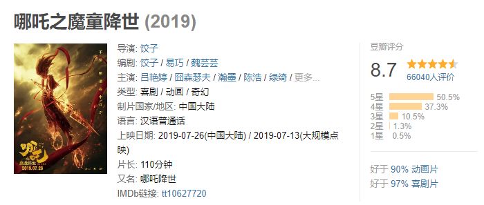 星海影讯:《哪吒》霸气空降!燃爆全网,年度最佳国产动画