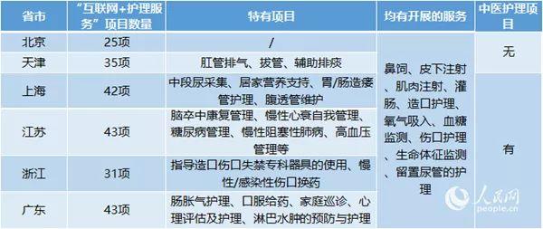 打一针1400多少钱,打一针120元贵吗