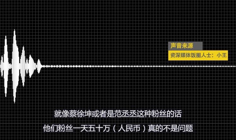 蔡徐坤流量造假是真的吗,蔡徐坤澄清流量造假