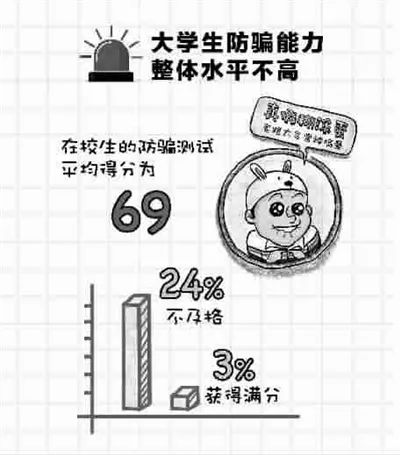 净网2018防骗视频,净网2011防诈骗指南
