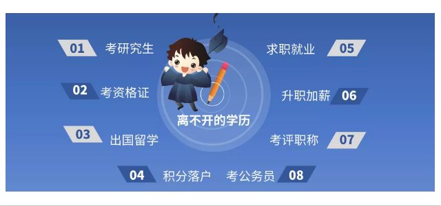 学信可查国家认可大专有哪些,网上可以查到学历国家认可的学校