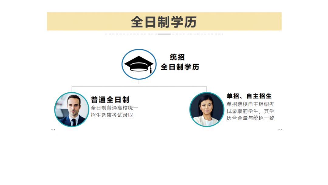 学信可查国家认可大专有哪些,网上可以查到学历国家认可的学校