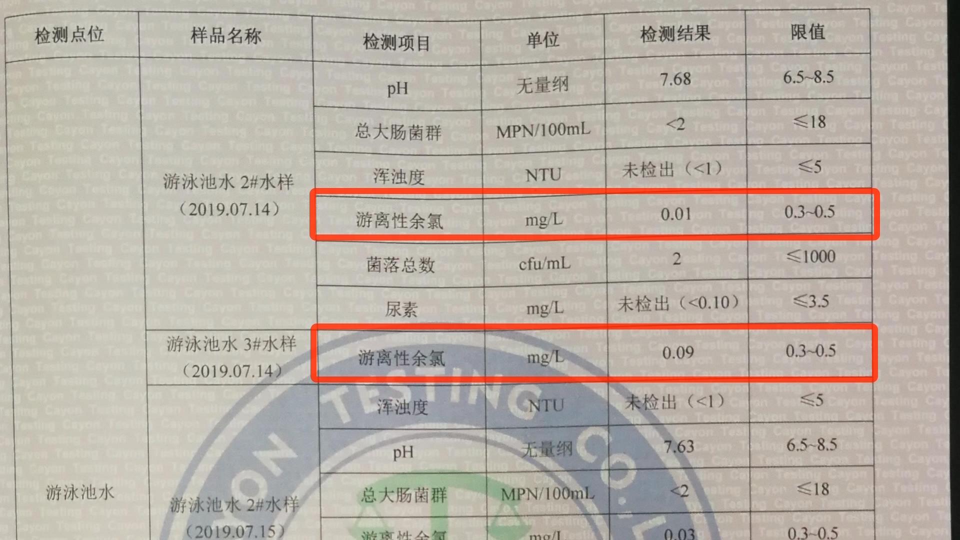 问政济宁卫生健康,济宁市问政热点排名