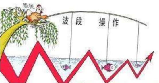 股票跌了10%如何解套,股票1000股跌了百分之10怎么补仓