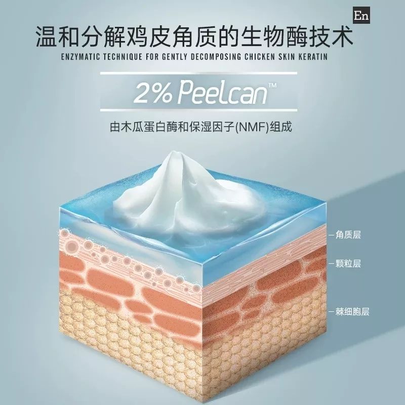 皮肤干燥起皮的救星,皮肤干燥起皮怎么办用什么护肤品